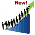 Merjenje organizacijske klime